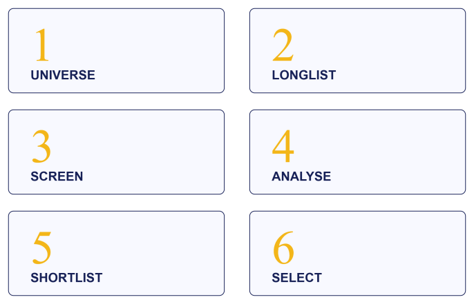 fsm 6 steps v4
